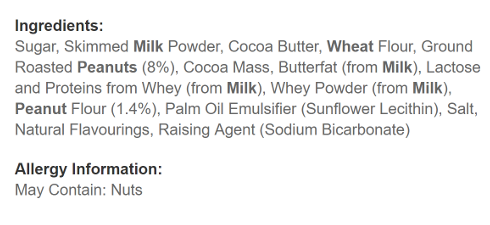 Ingredients of KitKat Bites Peanut Butter Pouch Bag