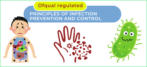 INFECT - WEB Principles of Infection Prevention and Control